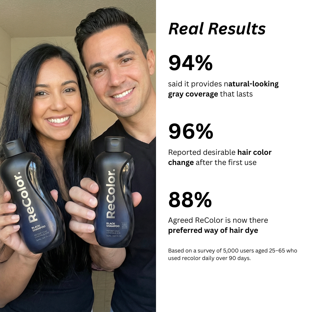 Instant Hair Dye Shampoo