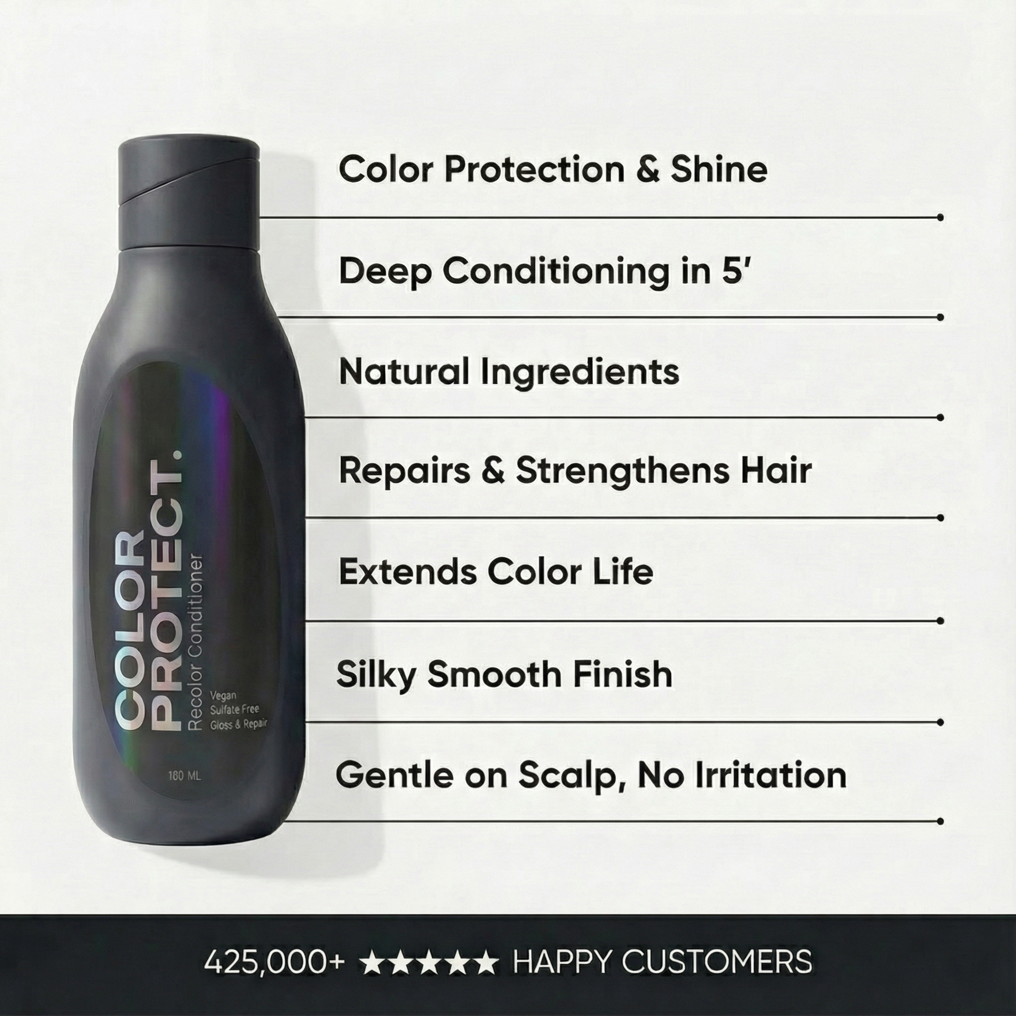 Recolor Color Protect Conditioner